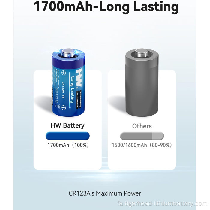 باتری لیتیومی 12PCS 3V CR123A 1700mAh